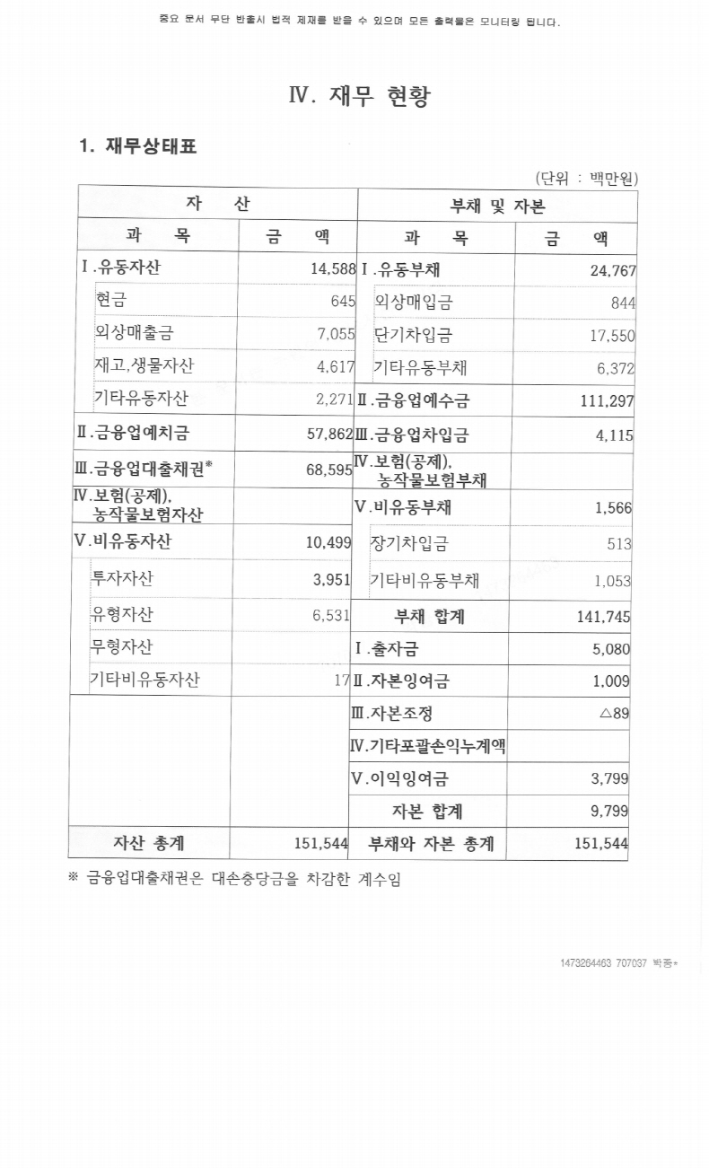 북안동농협 사업보고서(9.30).pdf_page_09.jpg