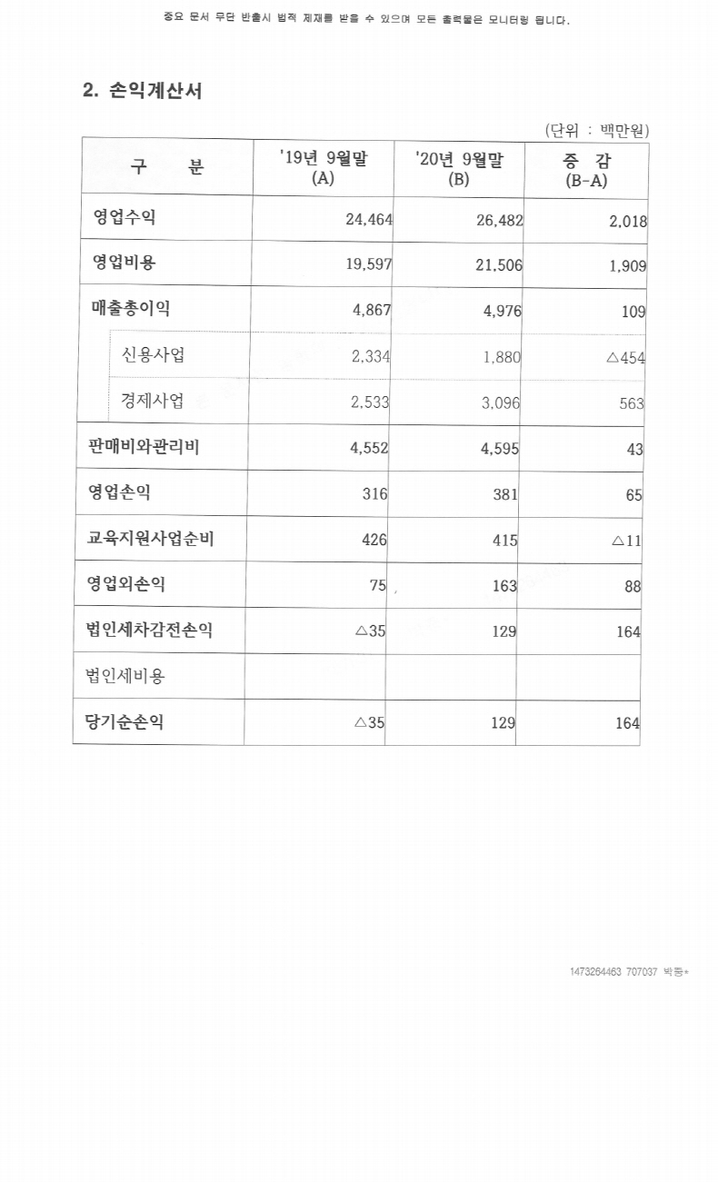 북안동농협 사업보고서(9.30).pdf_page_10.jpg